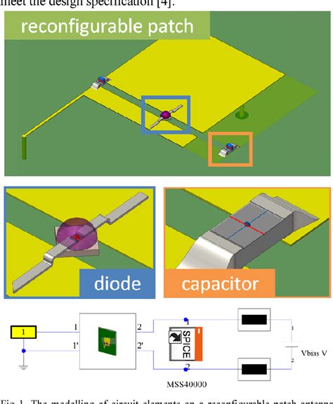 rfid tag antenna cst microwave studio|rfid antenna cst.